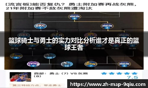 篮球骑士与勇士的实力对比分析谁才是真正的篮球王者