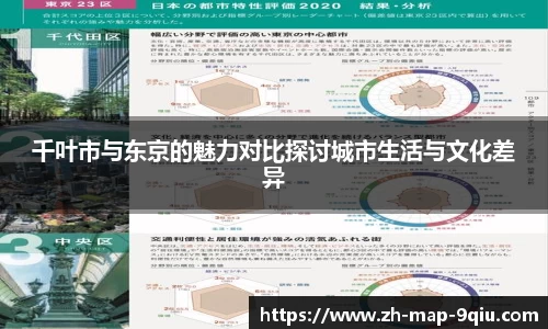 千叶市与东京的魅力对比探讨城市生活与文化差异