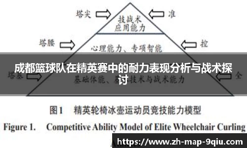 成都篮球队在精英赛中的耐力表现分析与战术探讨